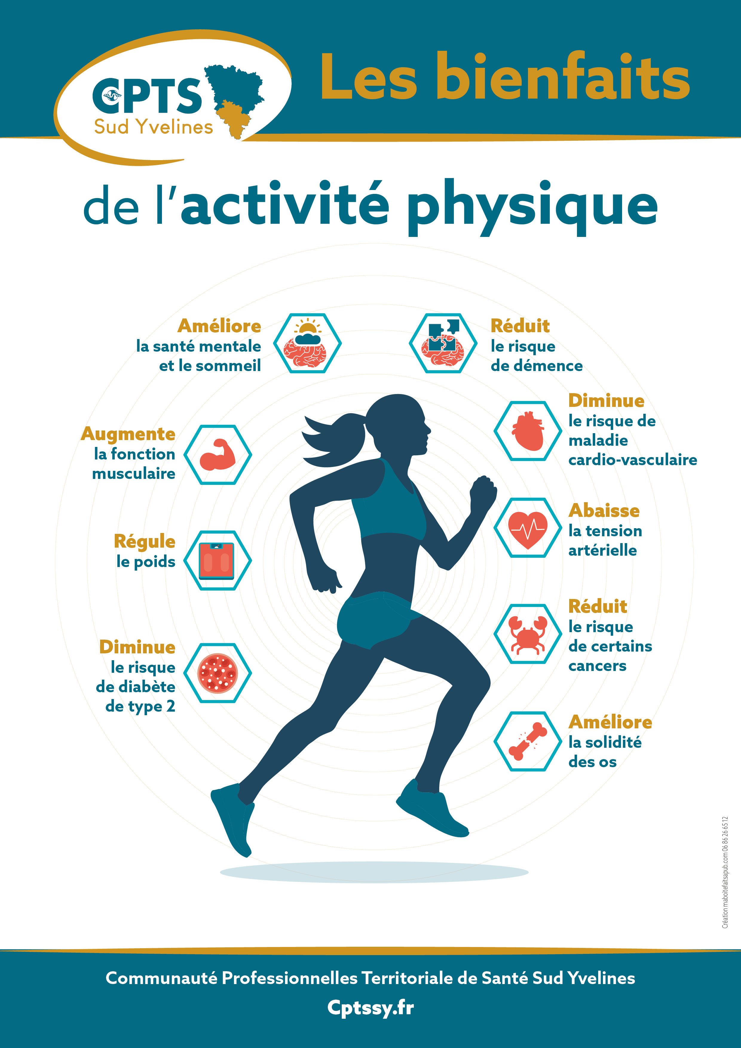 affiche activité A4